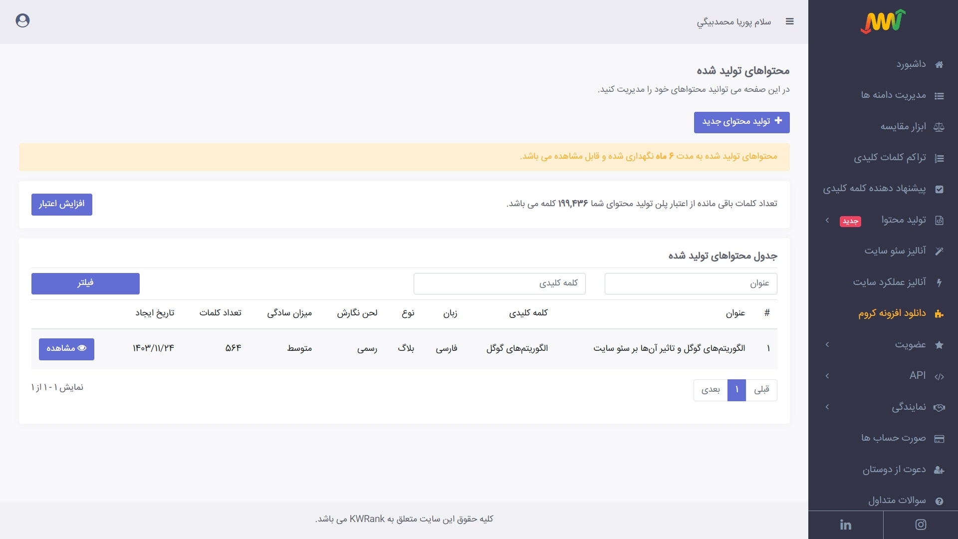 لیست محتواهای تولید شده با هوش مصنوعی