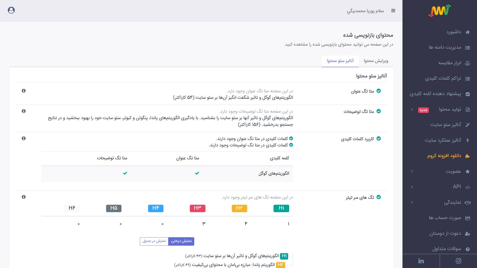 آنالیز محتوای بازنویسی شده با هوش مصنوعی