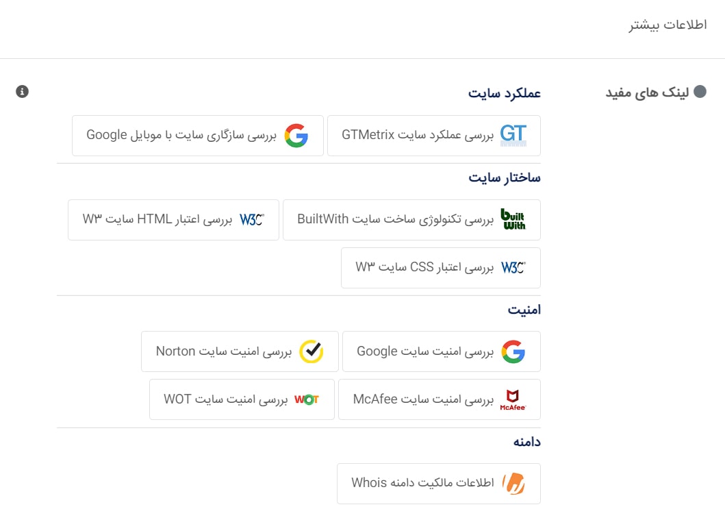 اطلاعات تکمیلی وب سایت در حوزه سئو
