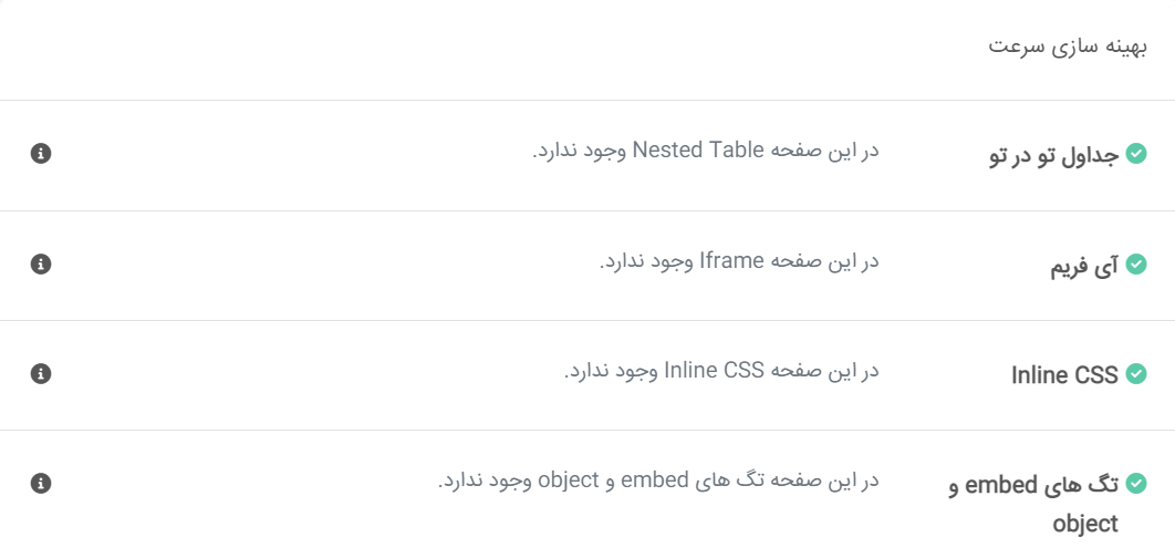 بررسی بهینه بودن سرعت وب سایت