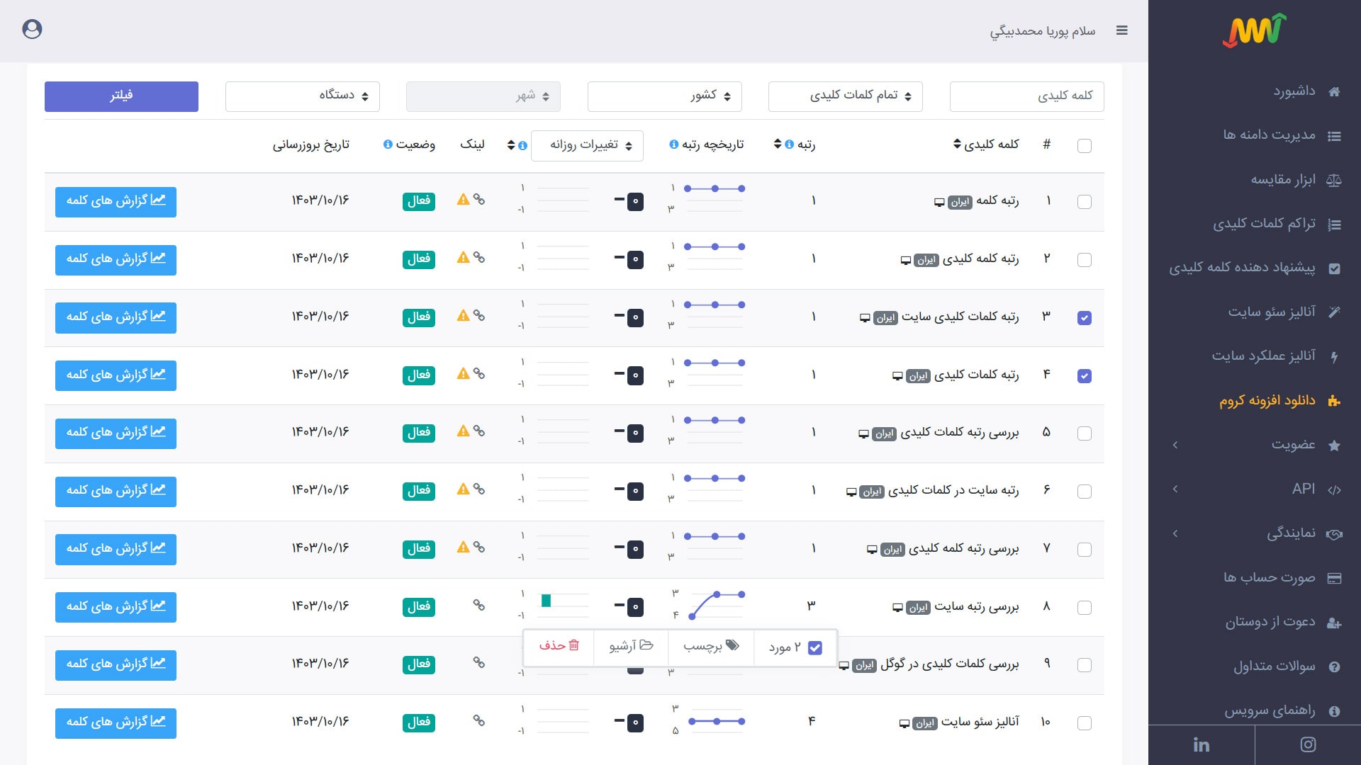 اضافه کردن کلمات کلیدی به یک برچسب