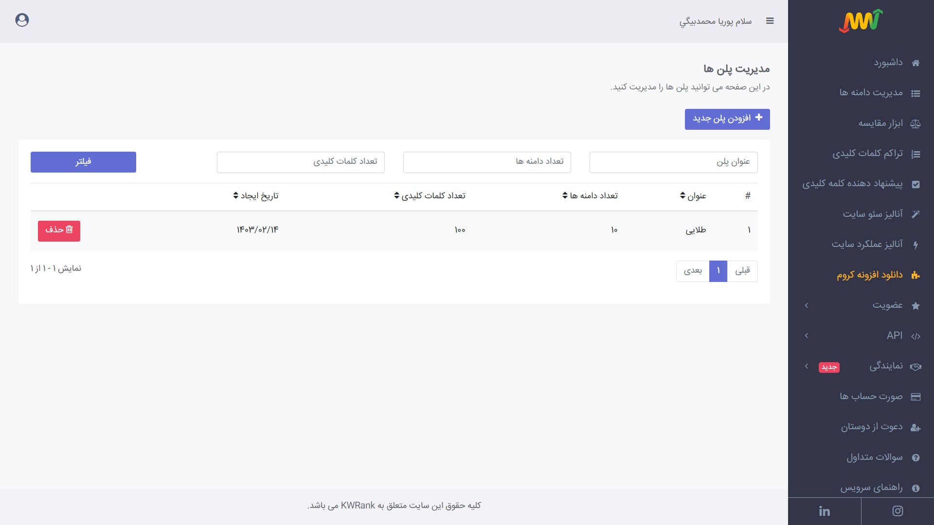 حذف نمودن پلن نمایندگی