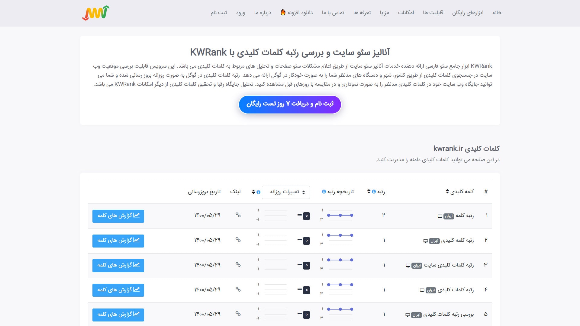 لینک اختصاصی گزارش دامنه