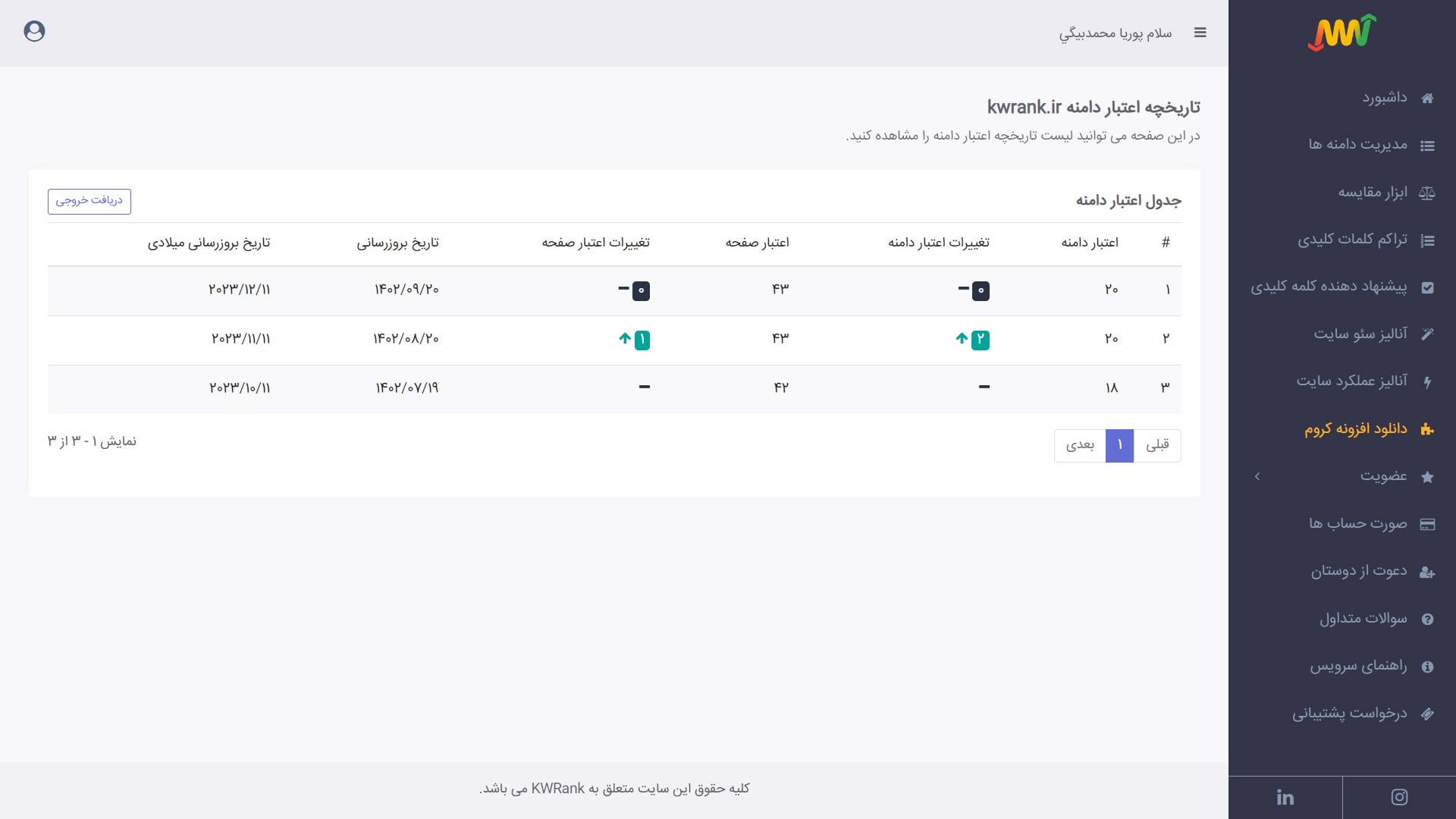 مشاهده گزارش اعتبار دامنه
