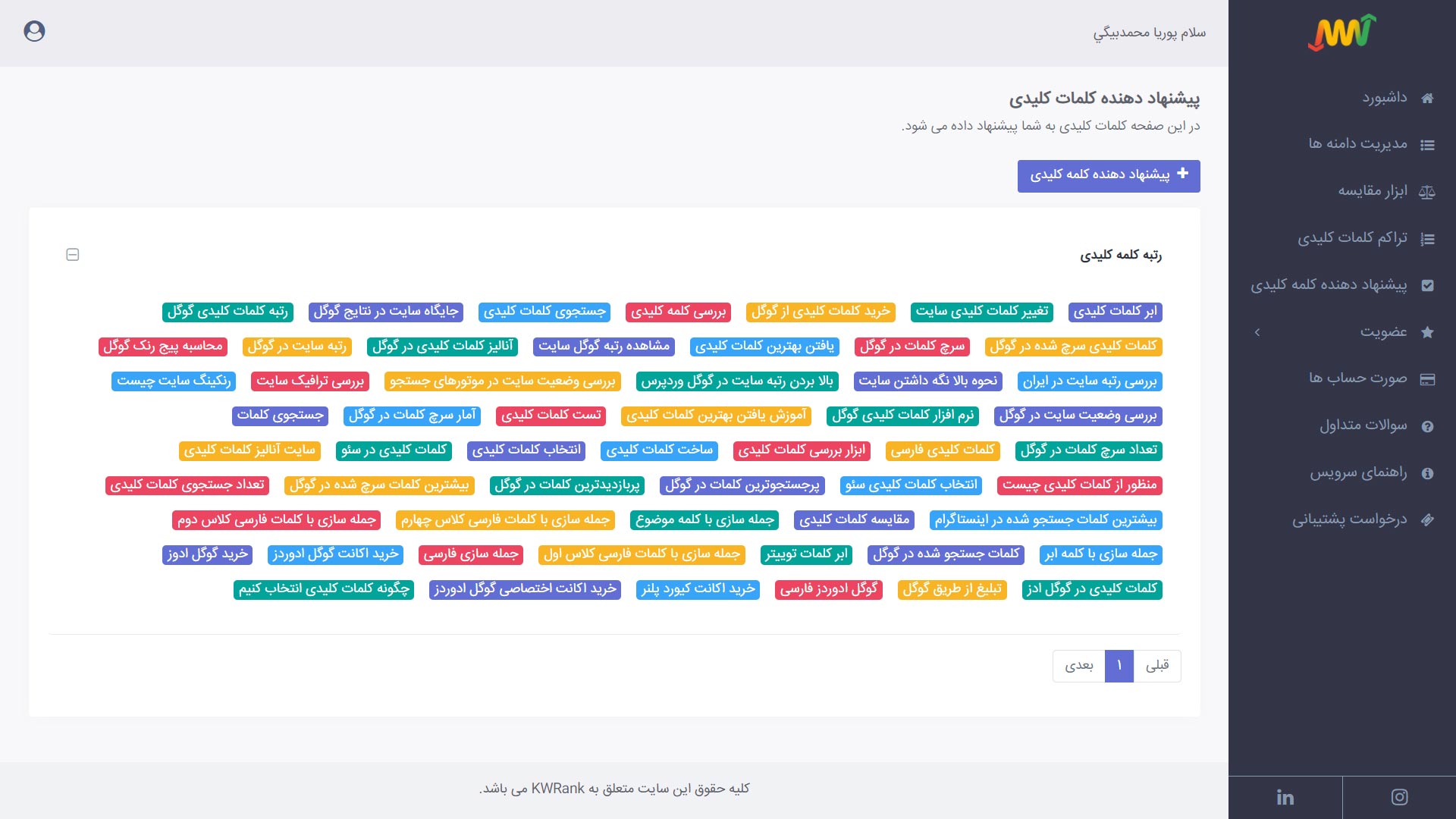 گزارش پیشنهاد دهنده کلمه کلیدی